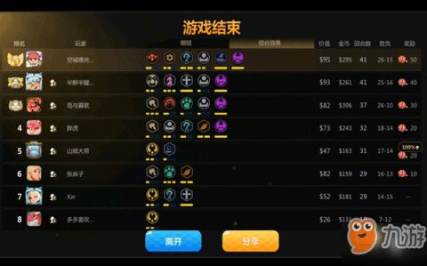 多多自走棋风暴萨满升星价值解析-多多自走棋萨满效果