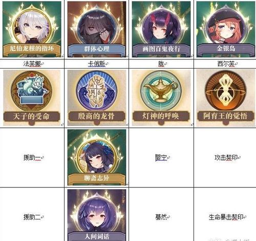 《幻书启世录》低配召唤流平民攻略：解锁召唤流玩法精髓，轻松获胜