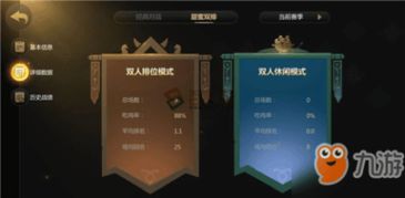 多多自走棋战法流阵容核心玩法全解攻略-多多自走棋攻略阵容排行