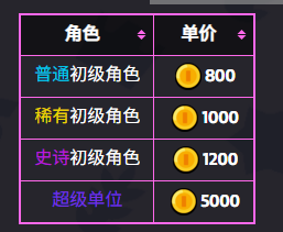 爆裂小队金币怎么用 金币作用介绍-爆裂爆裂