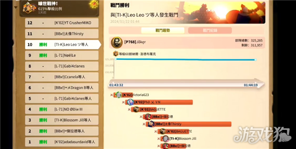 万国觉醒巅峰朗纳尔值得觉醒吗 巅峰朗纳尔机制分析-万国觉醒纳瓦尔的掌控