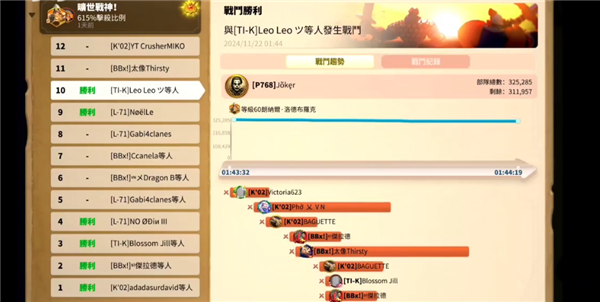 万国觉醒巅峰朗纳尔值得觉醒吗 巅峰朗纳尔机制分析（7）