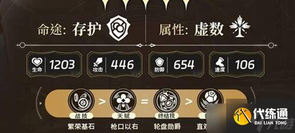 崩坏星穹铁道砂金加点怎么加-崩坏星穹铁道砂金加点次序（2）