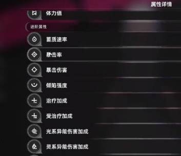 异环角色属性有哪些 角色属性介绍（3）