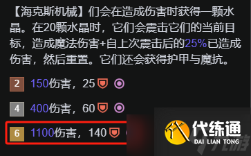 金铲铲之战激发之匣大嘴阵容推荐（2）