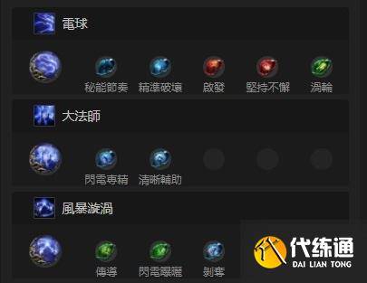 流放之路2风暴编织者大法师电球BD玩法介绍-流放之路2风暴编织者大法师电球BD玩法是什么（2）