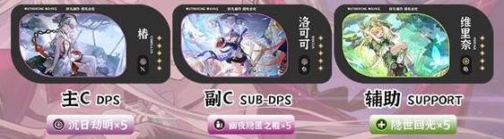 鸣潮2.0版本阵容怎么搭配 2.0版本最强阵容搭配攻略（2）