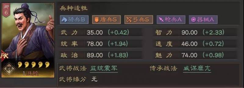 三国志战略版沮授玩法 沮授怎么玩（2）