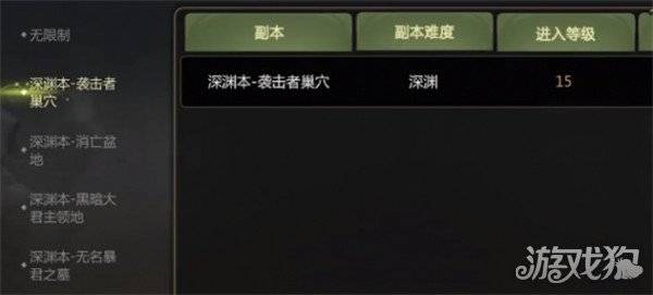 龙之谷世界深渊副本怎么开 深渊副本开启方法-龙之谷深渊副本在哪里