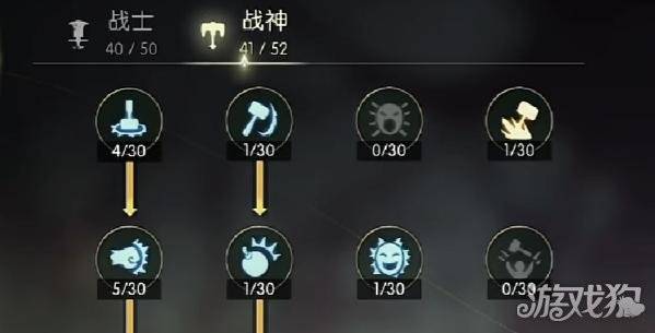 龙之谷世界战神技能怎么点 战神技能加点推荐-龙之谷战神加点图解