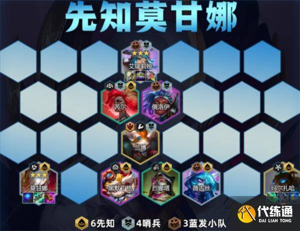 金铲铲之战先知莫甘娜阵容推荐[多图]（2）
