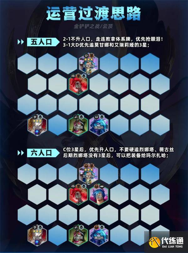 金铲铲之战先知莫甘娜阵容推荐[多图]（4）