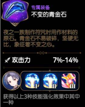 第七史诗鲁特比怎么样 鲁特比介绍一览（6）