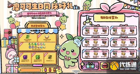 《命运方舟》百变摩可可生日派对活动介绍2025（4）