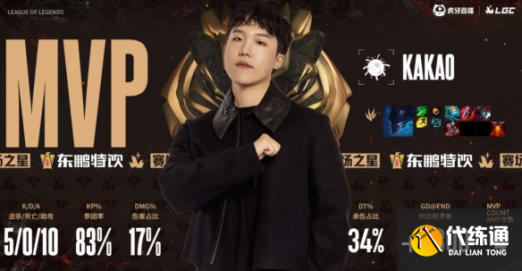 《英雄联盟》传奇杯s3Kakao国籍介绍（2）