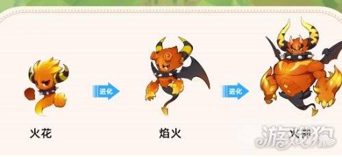 洛克王国世界宠物怎么进化 宠物进化方法-洛克王国宠物进化的地方
