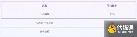 《云顶之弈》至臻黎明使者活动介绍（3）