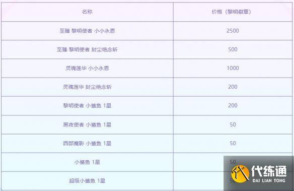 《云顶之弈》至臻黎明使者活动介绍（7）