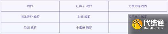 《云顶之弈》至臻黎明使者活动介绍（15）