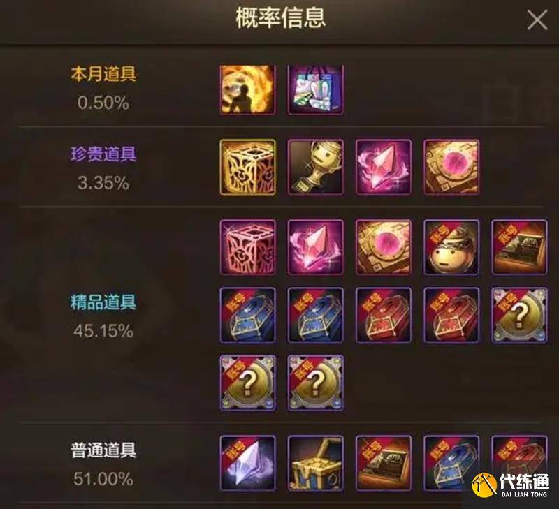 DNF手游白金封印之锁有什么内容 宝箱里面能开出什么（3）
