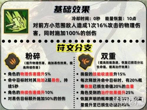 英雄没有闪撕裂技能怎么搭配 撕裂技能搭配推荐-英雄没有闪现