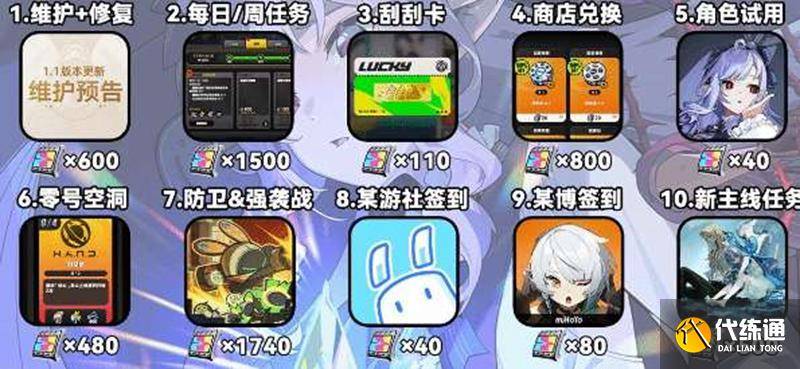 绝区零1.7上半版本能获得多少菲林 1.7前半菲林数量（3）