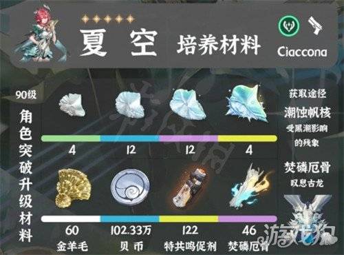 鸣潮夏空突破材料怎么获得 夏空突破材料全收集攻略（2）