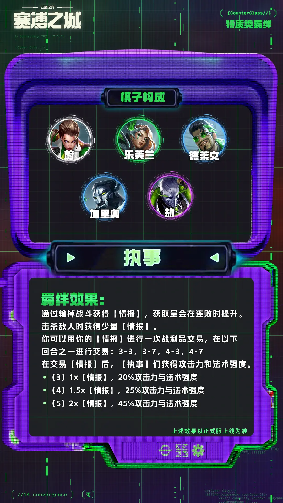 《云顶之弈》s14执事羁绊奖励表一览（2）