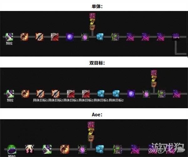 魔兽世界痛苦术天赋怎么点 痛苦术天赋加点推荐（5）