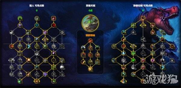 魔兽世界兽王猎天赋怎么点 兽王猎天赋加点推荐11.1(2) 魔兽世界兽王猎天赋怎么点 兽王猎天赋加点推荐11.1(2)
