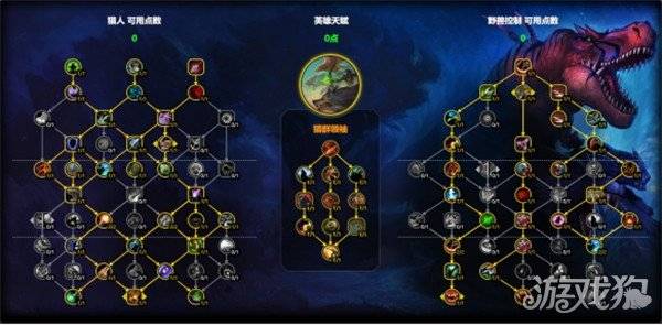 魔兽世界兽王猎天赋怎么点 兽王猎天赋加点推荐11.1(3) 魔兽世界兽王猎天赋怎么点 兽王猎天赋加点推荐11.1(3)