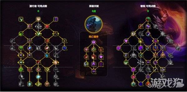 魔兽世界敏锐贼天赋怎么点 敏锐贼天赋加点推荐-wow9.0敏锐贼天赋加点