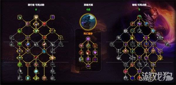 魔兽世界敏锐贼天赋怎么点 敏锐贼天赋加点推荐（4）
