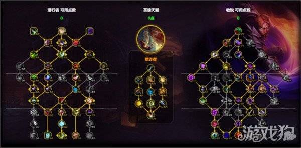 魔兽世界敏锐贼天赋怎么点 敏锐贼天赋加点推荐（2）
