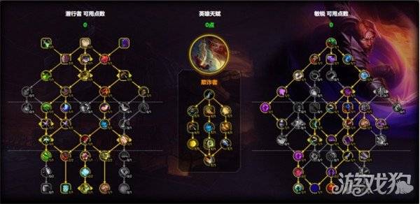 魔兽世界敏锐贼天赋怎么点 敏锐贼天赋加点推荐（5）