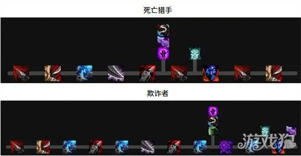 魔兽世界敏锐贼天赋怎么点 敏锐贼天赋加点推荐（7）