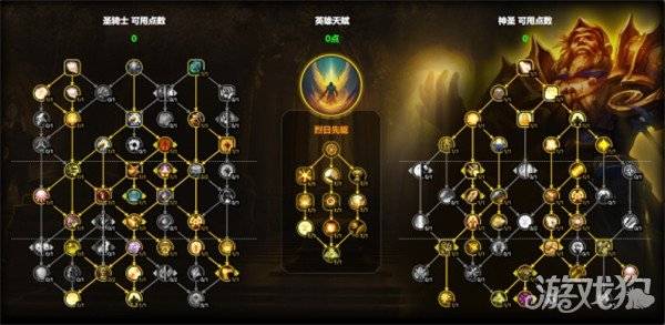 魔兽世界奶骑天赋怎么点 奶骑天赋加点推荐(2) 魔兽世界奶骑天赋怎么点 奶骑天赋加点推荐(2)
