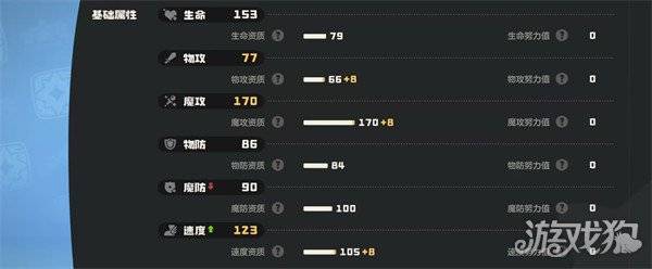 洛克王国世界白金独角兽技能怎么搭配 白金独角兽技能搭配推荐（3）