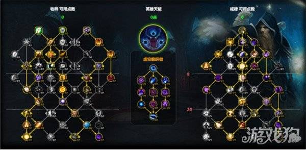 魔兽世界戒律牧天赋怎么点 戒律牧天赋加点推荐(2) 魔兽世界戒律牧天赋怎么点 戒律牧天赋加点推荐(2)