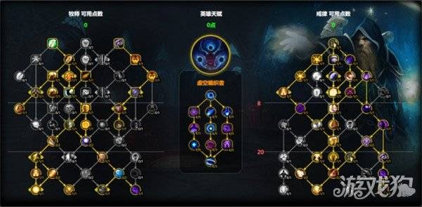 魔兽世界戒律牧天赋怎么点 戒律牧天赋加点推荐-魔兽世界9.0戒律牧天赋怎么点