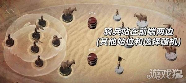 燕云十六声沙盘争夺战怎么获胜 沙盘争夺战玩法攻略(2) 燕云十六声沙盘争夺战怎么获胜 沙盘争夺战玩法攻略(2)