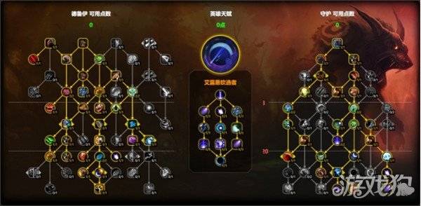 魔兽世界熊德天赋怎么点 熊德天赋加点推荐11.1(2) 魔兽世界熊德天赋怎么点 熊德天赋加点推荐11.1(2)