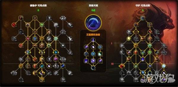 魔兽世界熊德天赋怎么点 熊德天赋加点推荐11.1-魔兽世界9.0熊德天赋怎么点