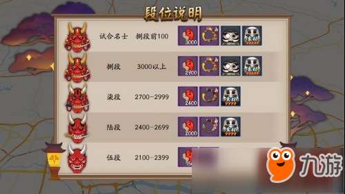 阴阳师禅心云外境御魂搭配推荐(禅心云外境御魂怎么搭配)