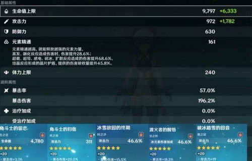原神：最好做的10个每日委托，刷到就是赚到！