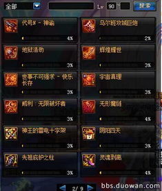 DNF韩服21号更新：剑帝称霸最大赢家 票本词条再次提升引热议