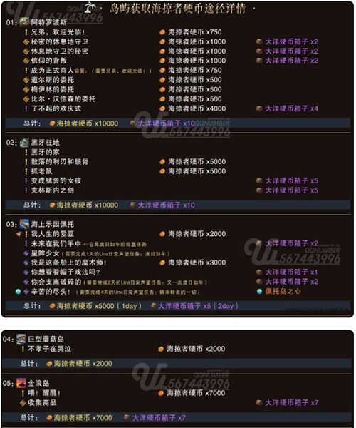 命运方舟怎么获得金币-金币获取最快的六种途径