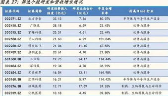 晶核职业怎么选择-职业强度排行榜简介