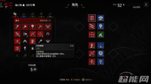 巫师3加点怎么加-不同派系技能加点窍门