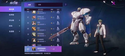机动都市阿尔法中立野怪是什么-击败不同类型的中立野怪